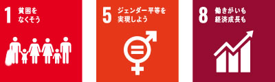 SDGs 1 5 8